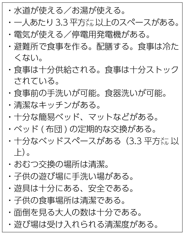 表2　アメリカ疾病予防管理センター（CDC）の避難所環境アセスメント項目（抜粋）